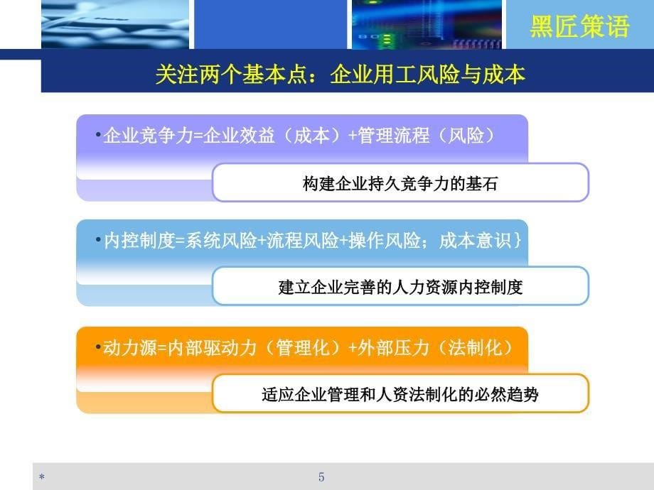 企业员工关系流程与风险管控讲义_第5页