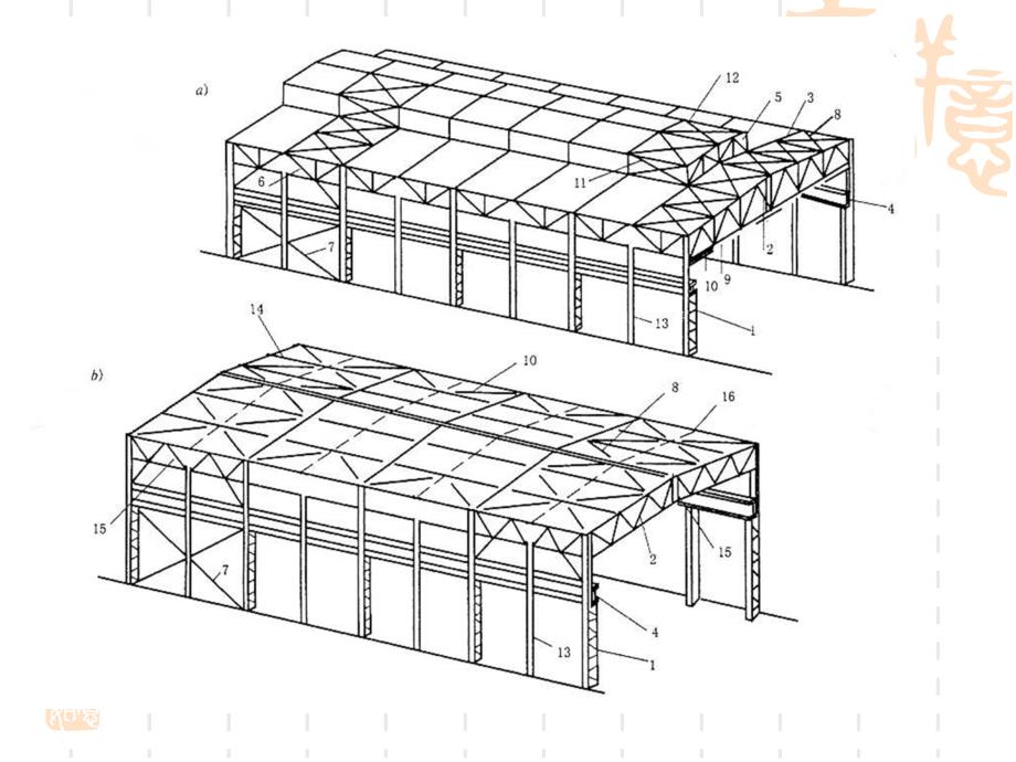 单层厂房结构概述_第4页