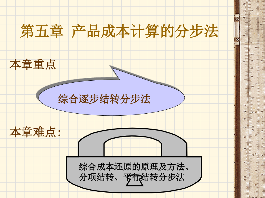 产品成本计算的分步法讲义1_第1页