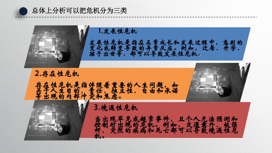 危机干预理论分析教材_第3页