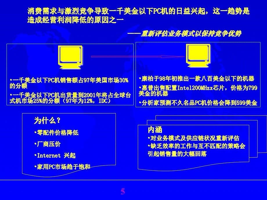 pc行业市场分析报告_第5页