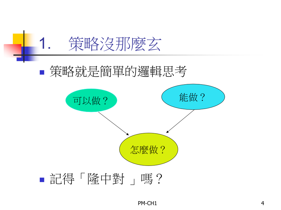 产品经理基本管理知识_第4页