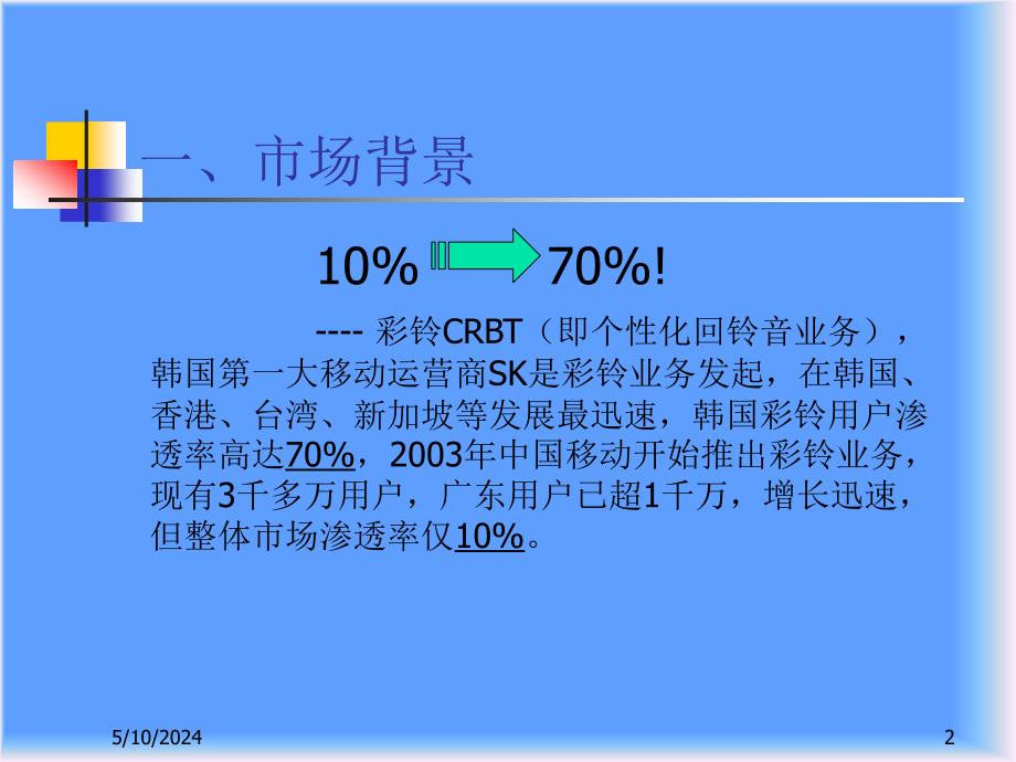 中国移动彩铃媒介投放策划方案_第2页