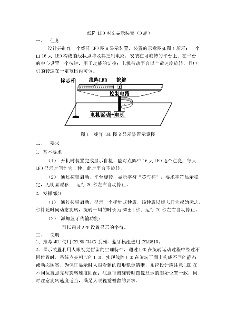 线阵led图文显示装置(d题)_第1页