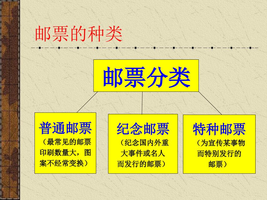 四年级上册美术课件 -12 精美的邮票 ∣  人教新课标（2014秋）(共13张PPT)_第4页