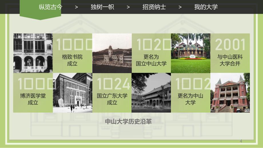 中山大学招生宣讲会PPT模板_第4页