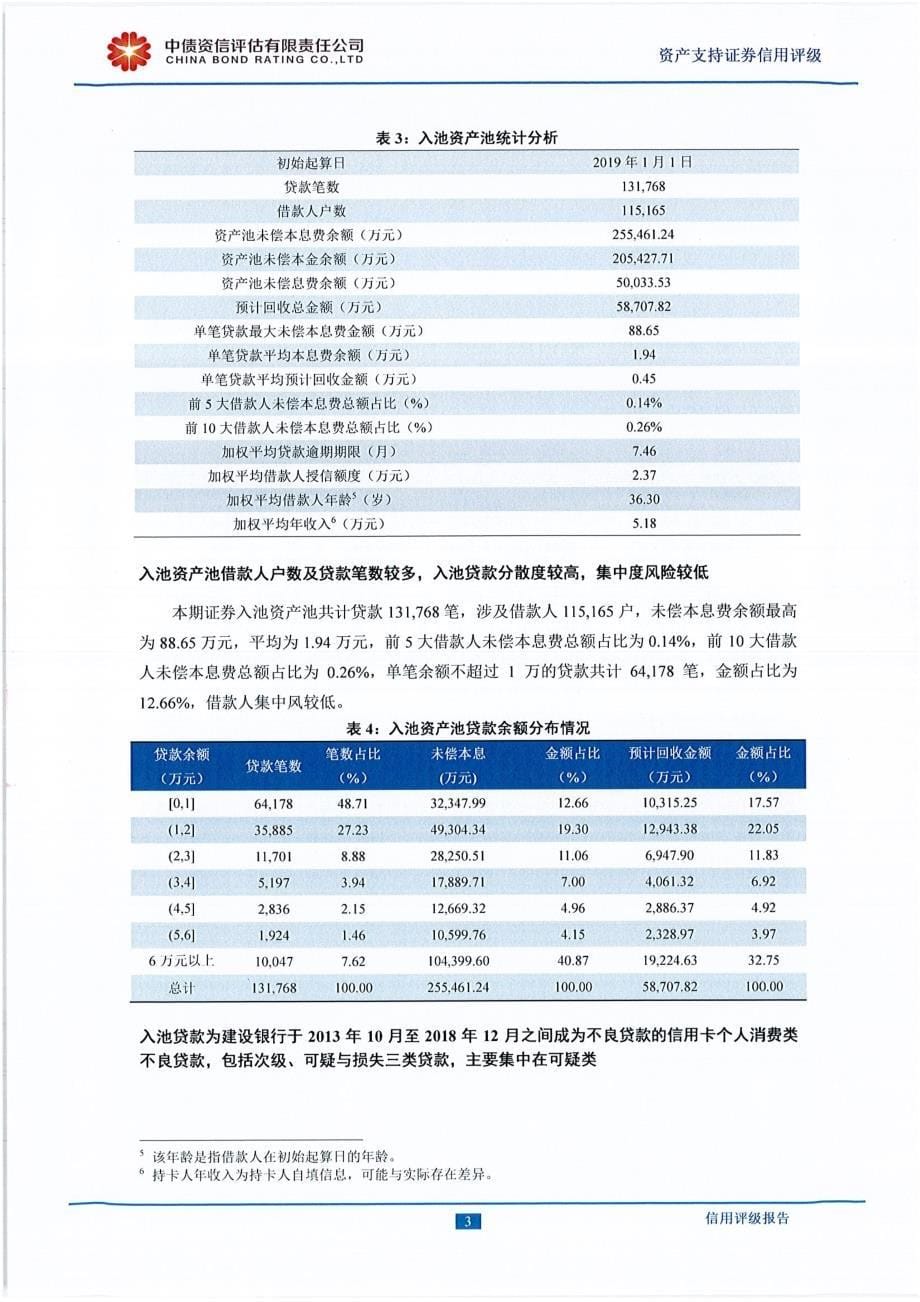 建鑫2019第二期不良资产支持证券+中债资信信用评级报告_第5页