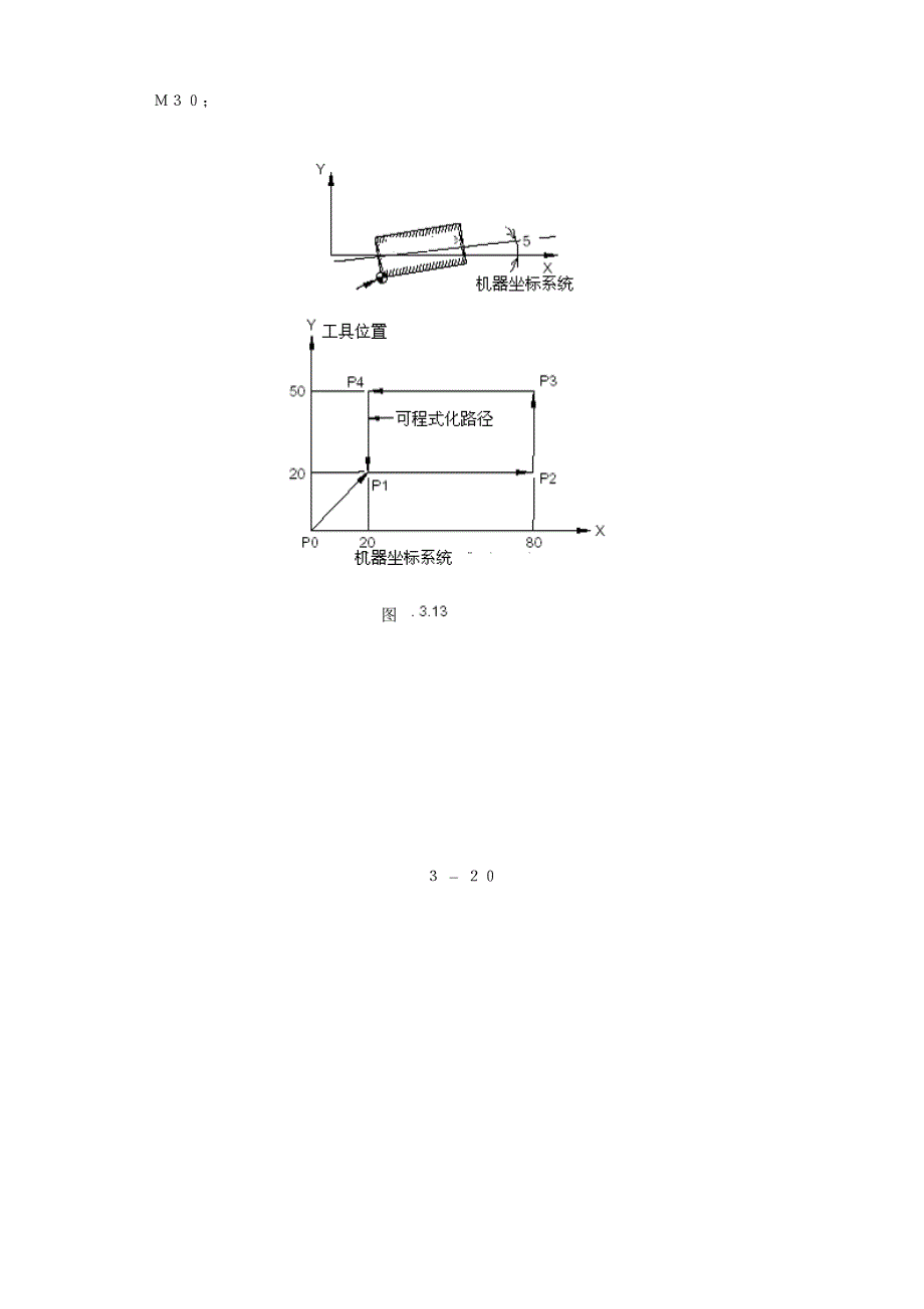 牧野火花机编程手册2_第2页