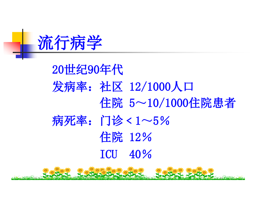 肺炎肺脓肿（七版）_第4页