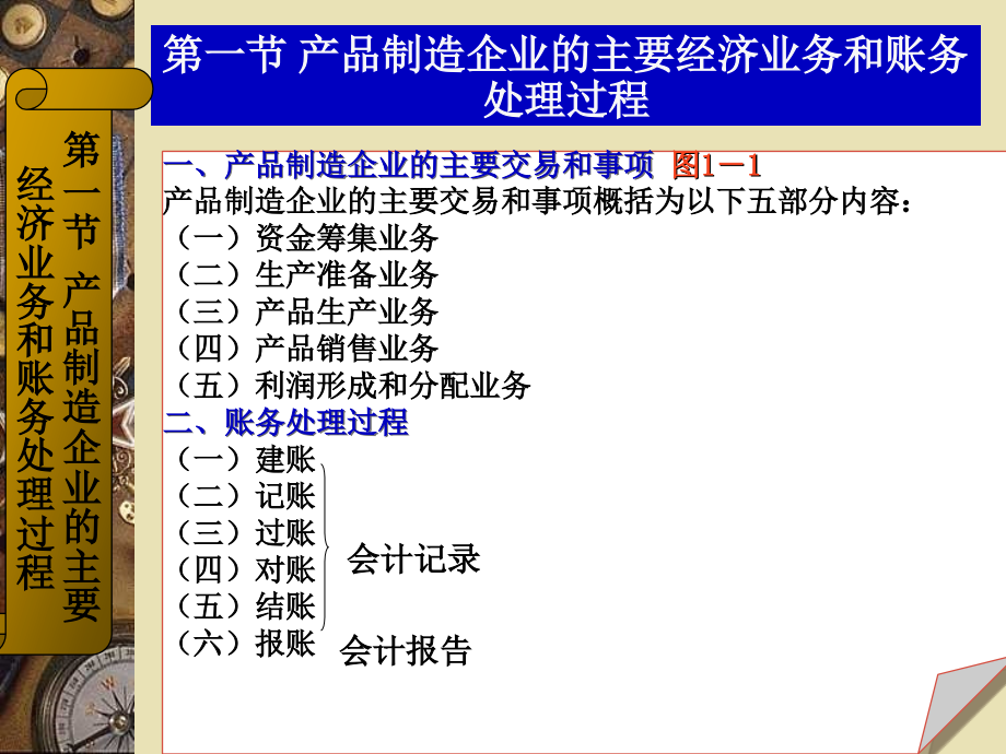 产品制造企业主要交易和事项的会计记录概述_第4页