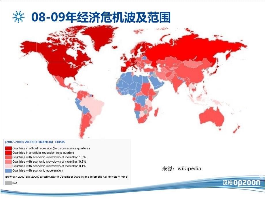 医疗卫生行业培训课程_第5页