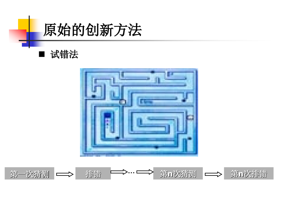 创新方法与triz理论课件1_第2页