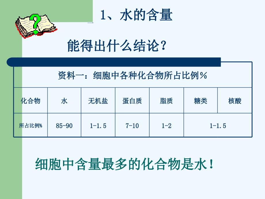 细胞中无机物---水和无机盐_第4页