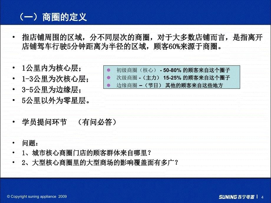 商圈分析与竞争对手情报管理培训课程_第5页