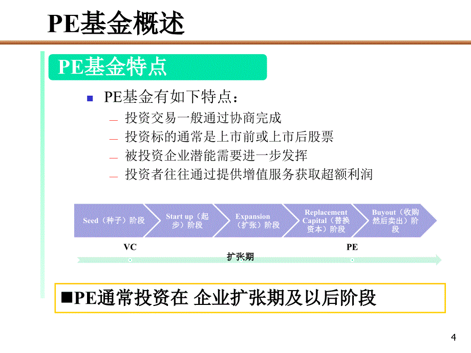 pevc私募基金运作模式报告_第4页