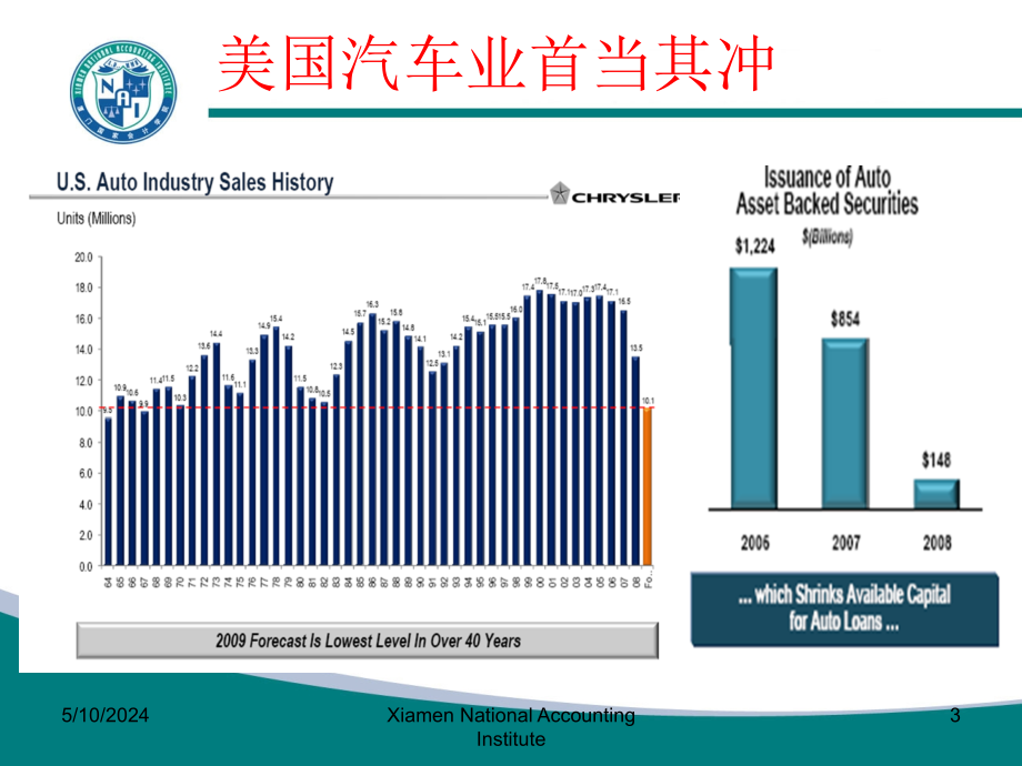 主权债务危机及其对经济走势的影响分析_第3页