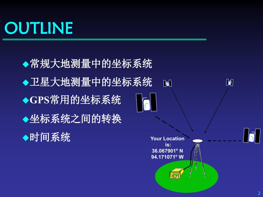 坐标系统与时间系统课件_第2页