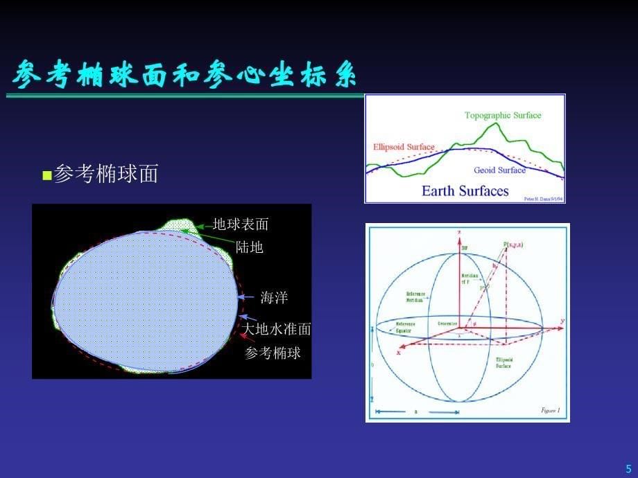 坐标系统与时间系统课件_第5页