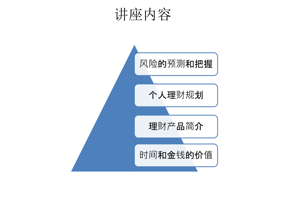 理财ppt讲座_第1页