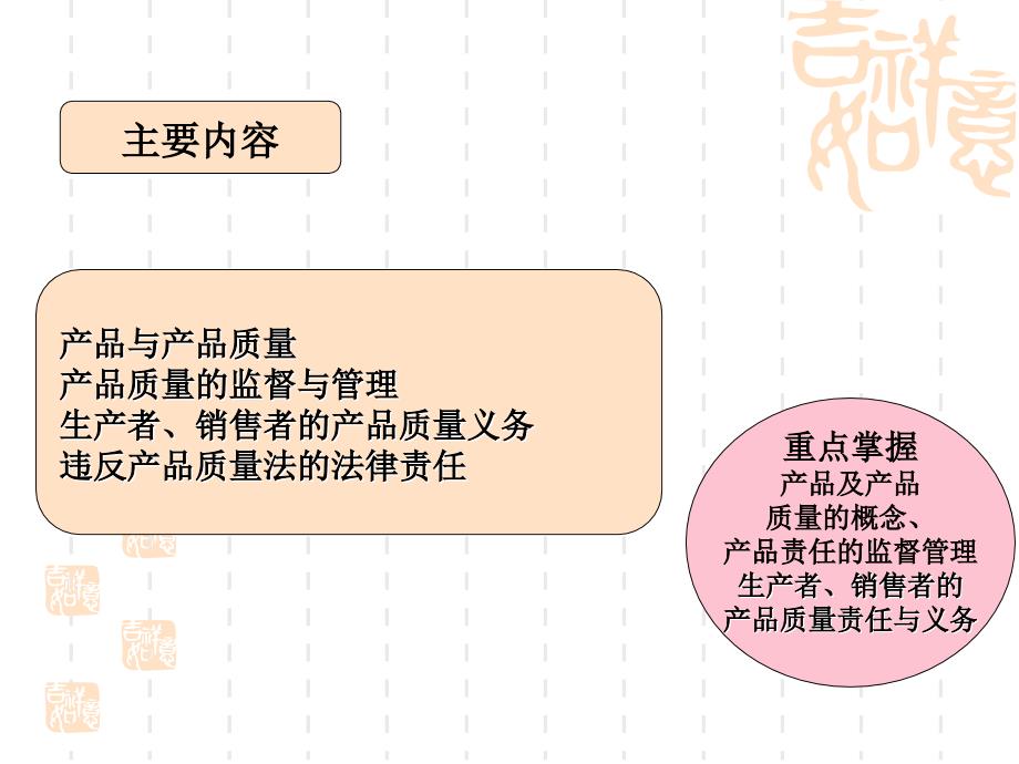 产品质量法概论2_第4页