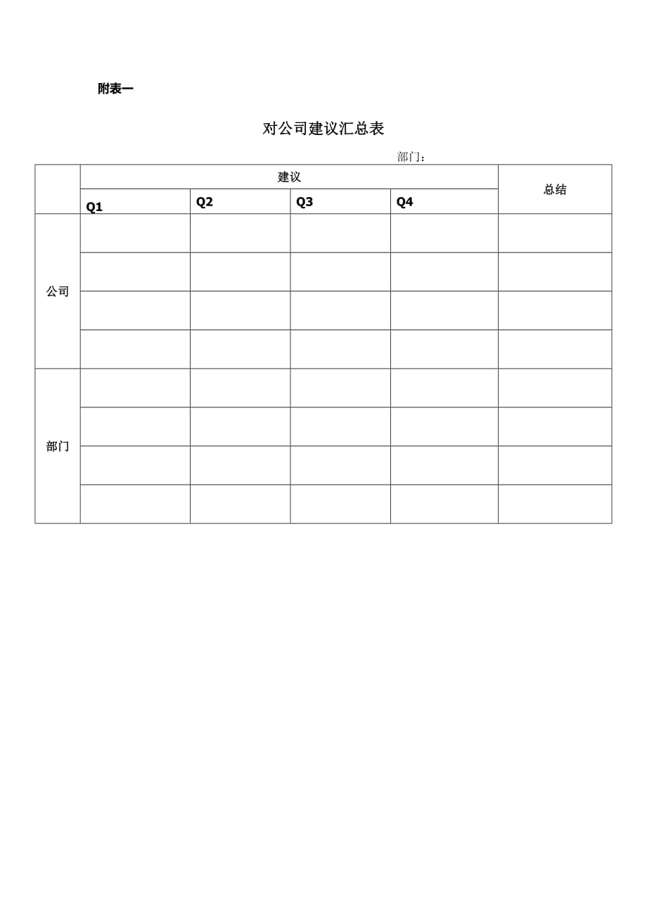 总经理季度交流会运行(内部沟通机制)_第3页