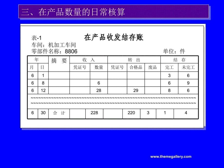 产品的数量与成本核算_第5页