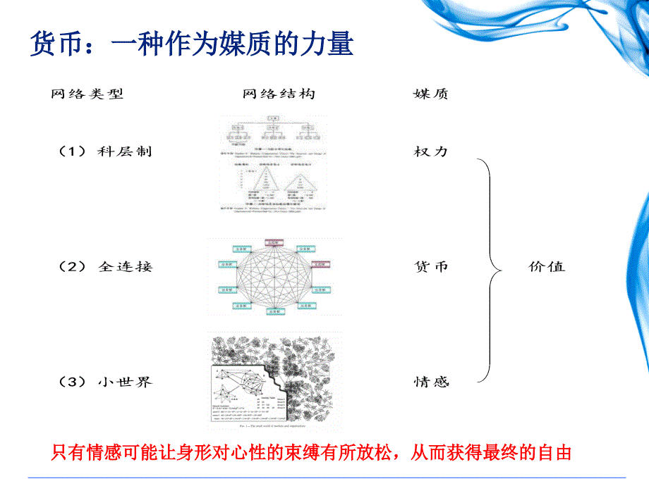 企业创新金融工具运用与案例分析_第4页