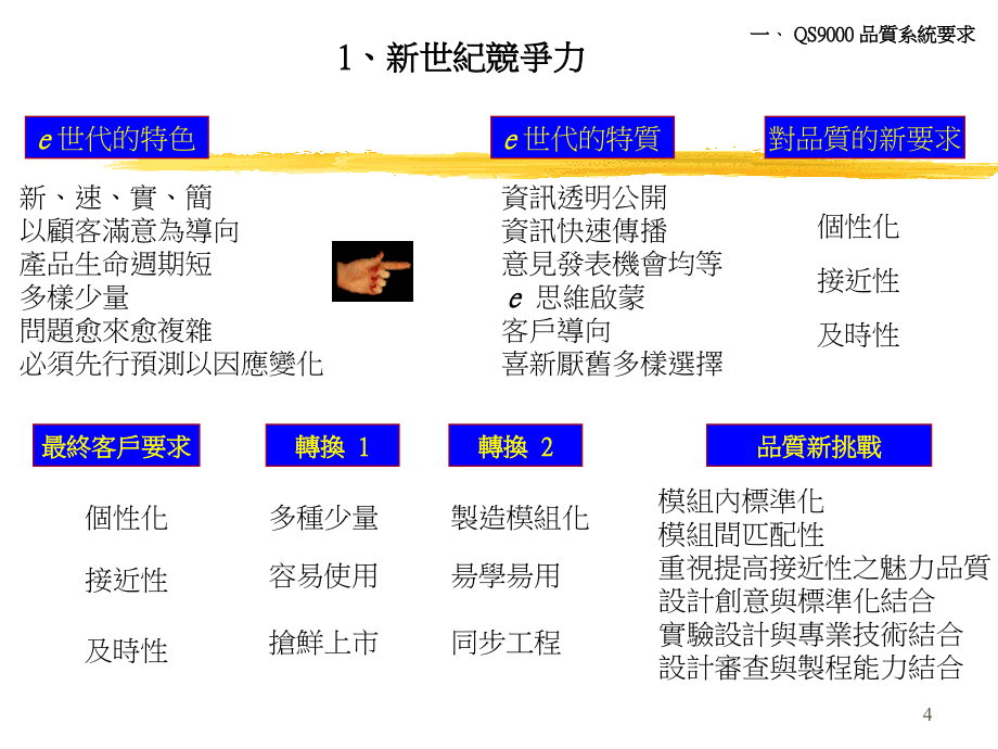 先期产品品质规划教材_第4页