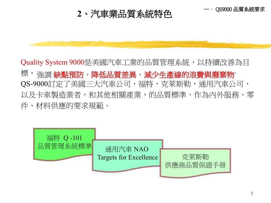 先期产品品质规划教材_第5页