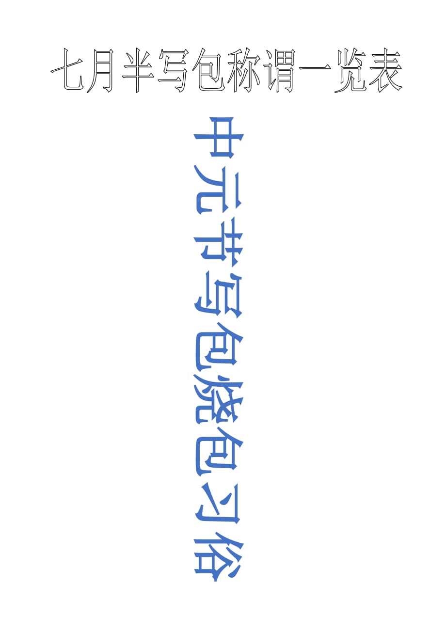 中元节写包烧包习俗_第1页