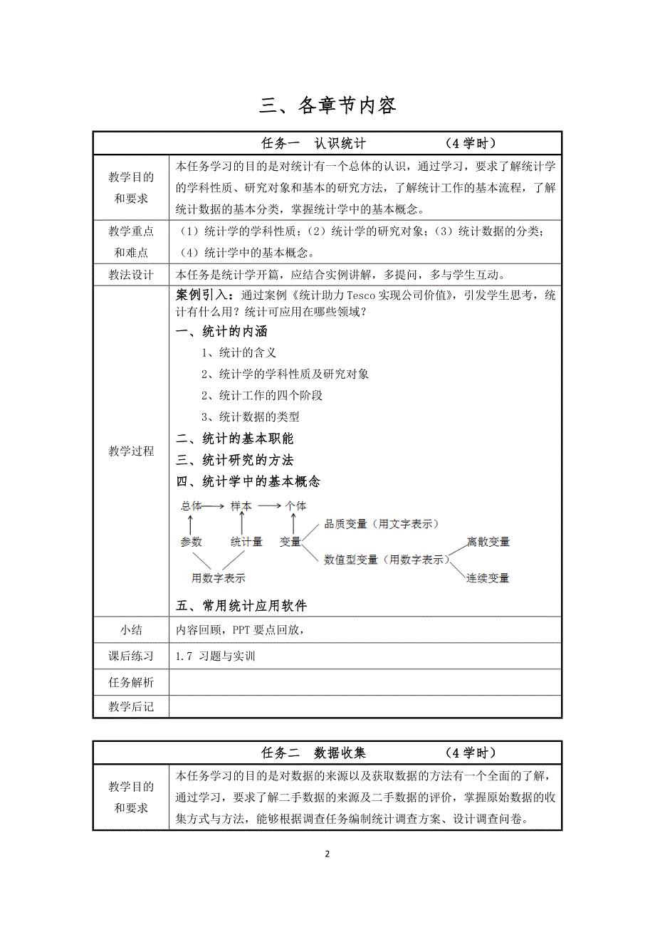 统计学基础(第2版)——教案_第2页