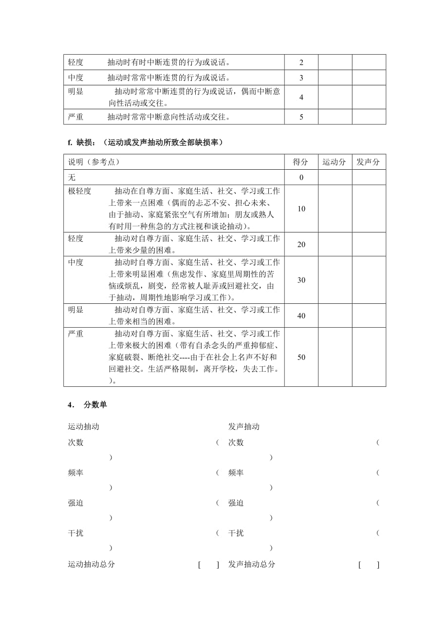 附表1耶鲁抽动程度综合量表资料_第4页