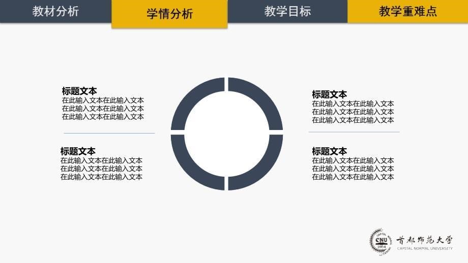 首都师范大学- 答辩通用PPT模板_第5页