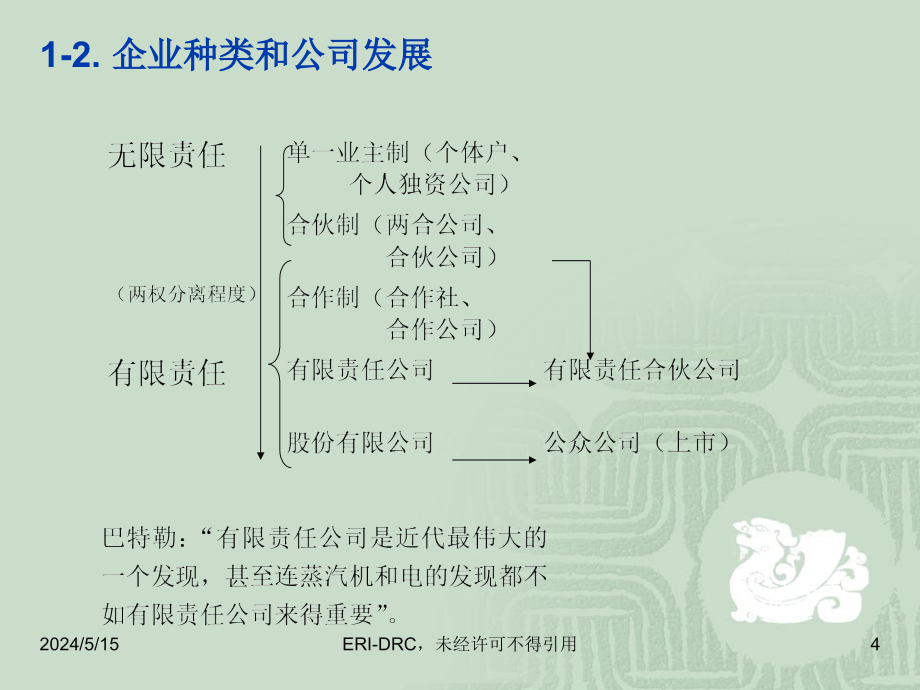 公司概述及其发展趋势_第4页