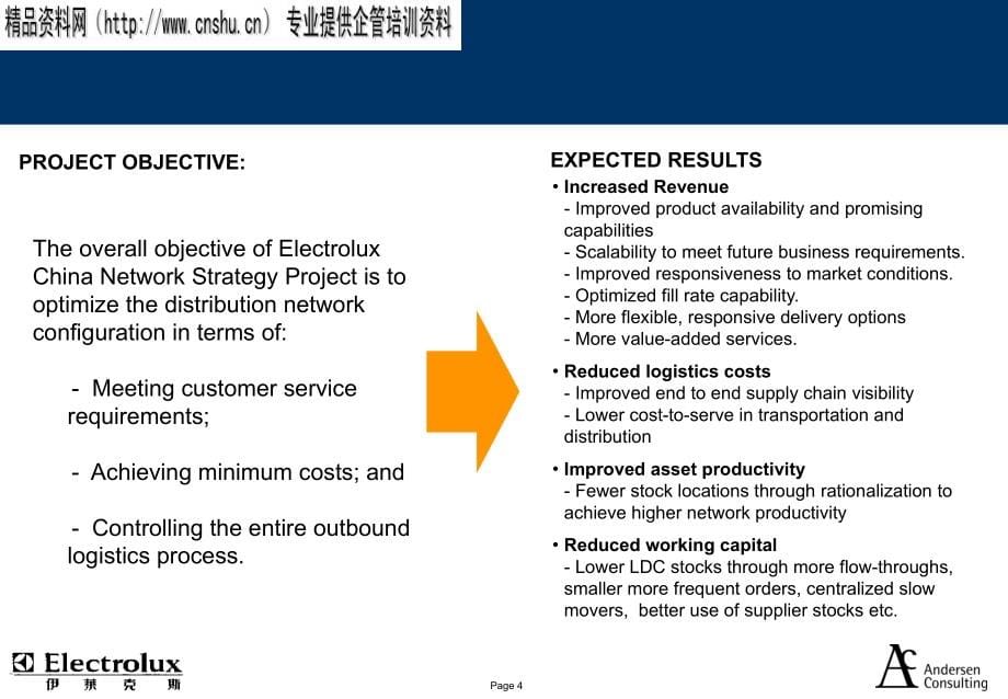 electrolux china “network strategy” project(英文版)_第5页