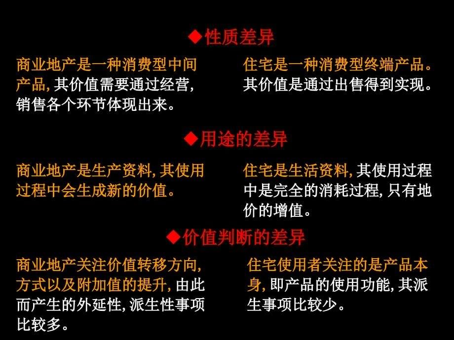 商业地产价值梳理和案例分析课程_第5页