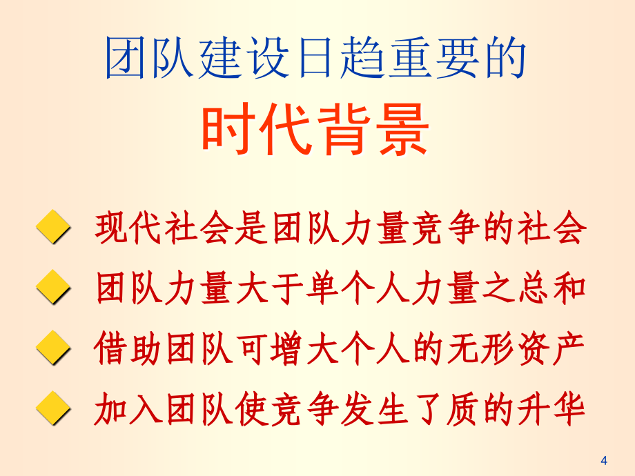 卓越管理者团队建设技巧培训课件_第4页