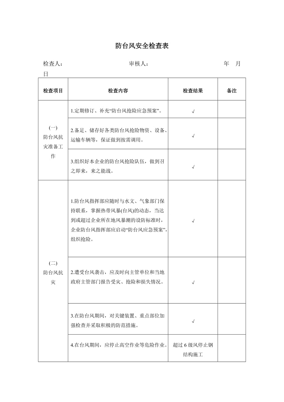 施工现场防台风安全检查表_第1页