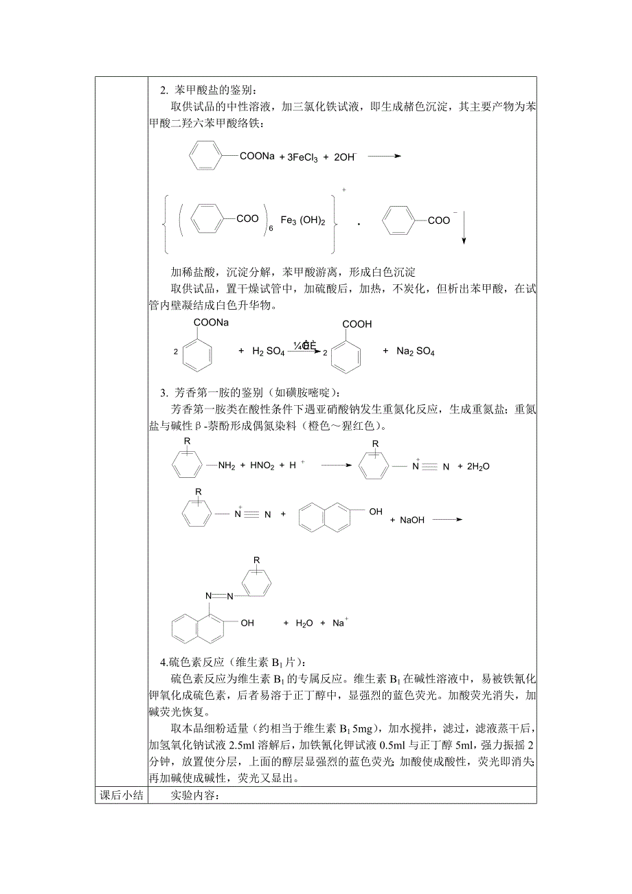 药物检验技术实训教案_第2页