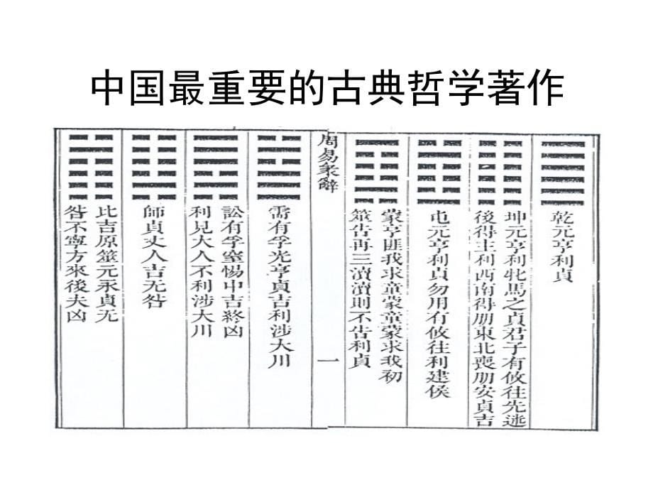 国学管理经典课程_第5页