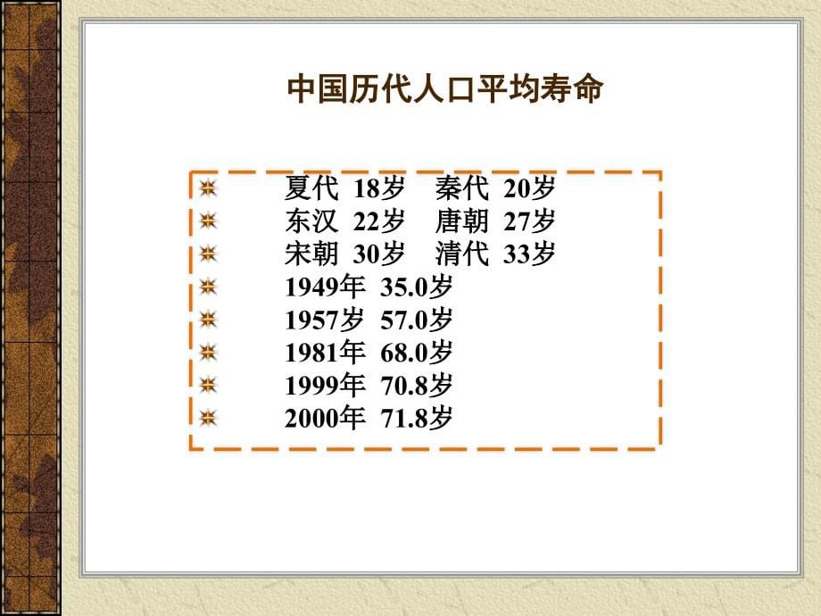 养老社会保障制度课件_第5页