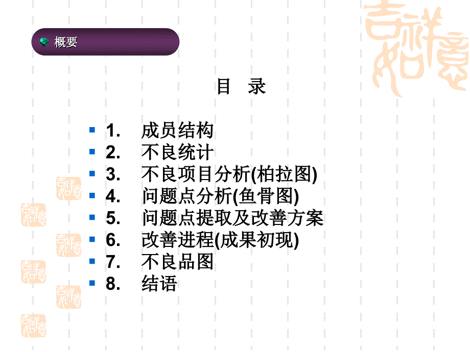 产品不良率高分析课件_第2页