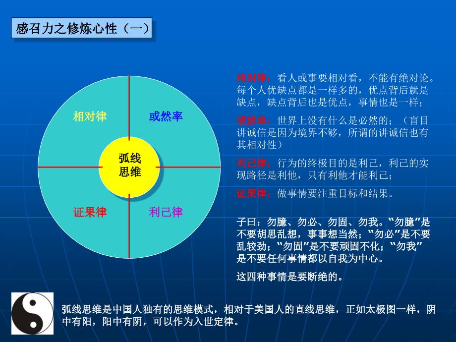 卓越领导力提升与高效团队打造实战特训营_第4页