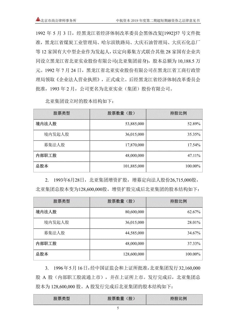 中航资本控股股份有限公司2019第二期超短期融资券法律意见书_第5页