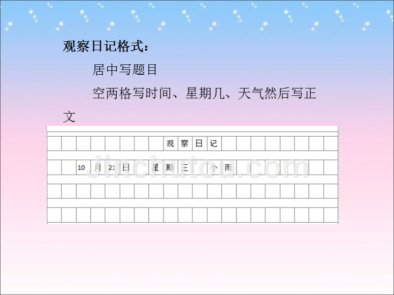 四年级上册语文课件-第三单元 习作 观察日记 人教（部编版） (共15张PPT)_第3页