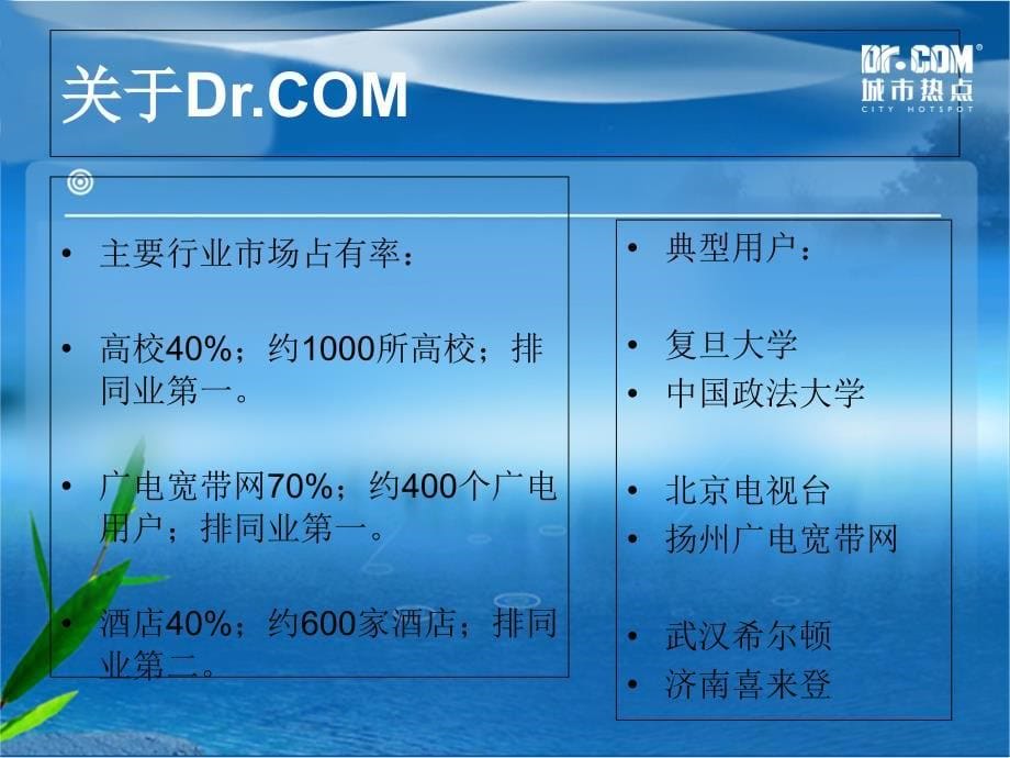 城市热点资讯有限公司产品介绍_第5页