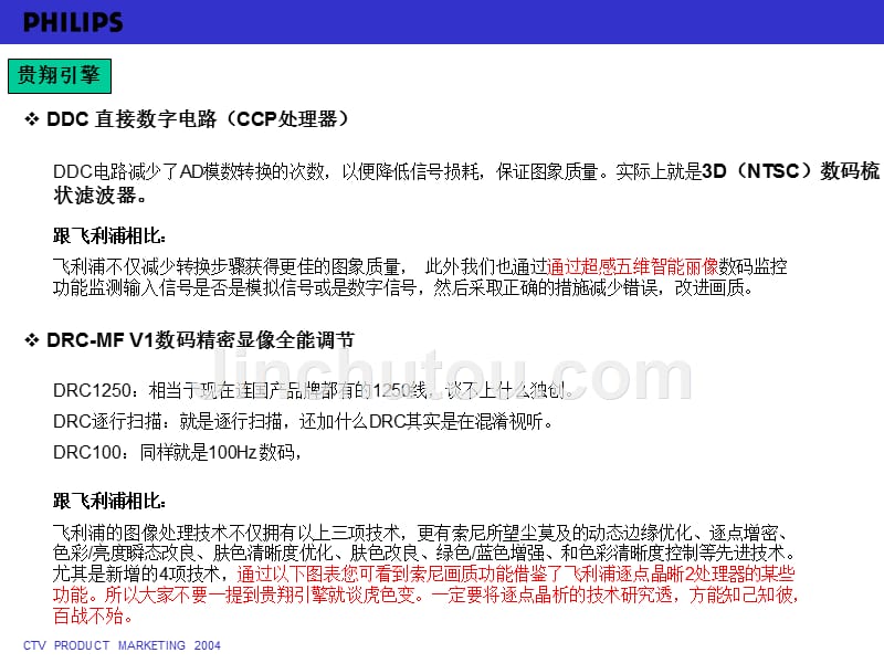 philips-逐点晶晰与sony贵翔对比分析报告_第2页