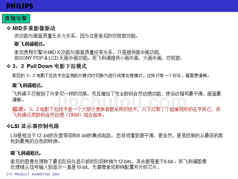 philips-逐点晶晰与sony贵翔对比分析报告_第4页