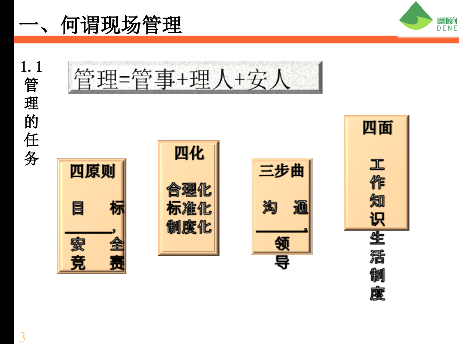 医药企业卓越现场管控及成本降低实务课件_第3页