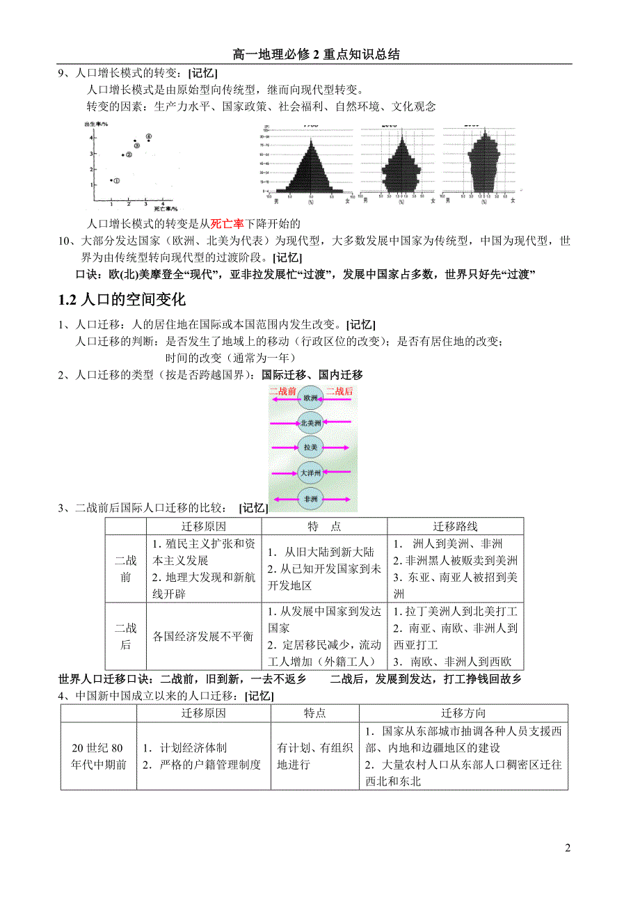 高中地理必修二知识点总结完整版资料_第2页